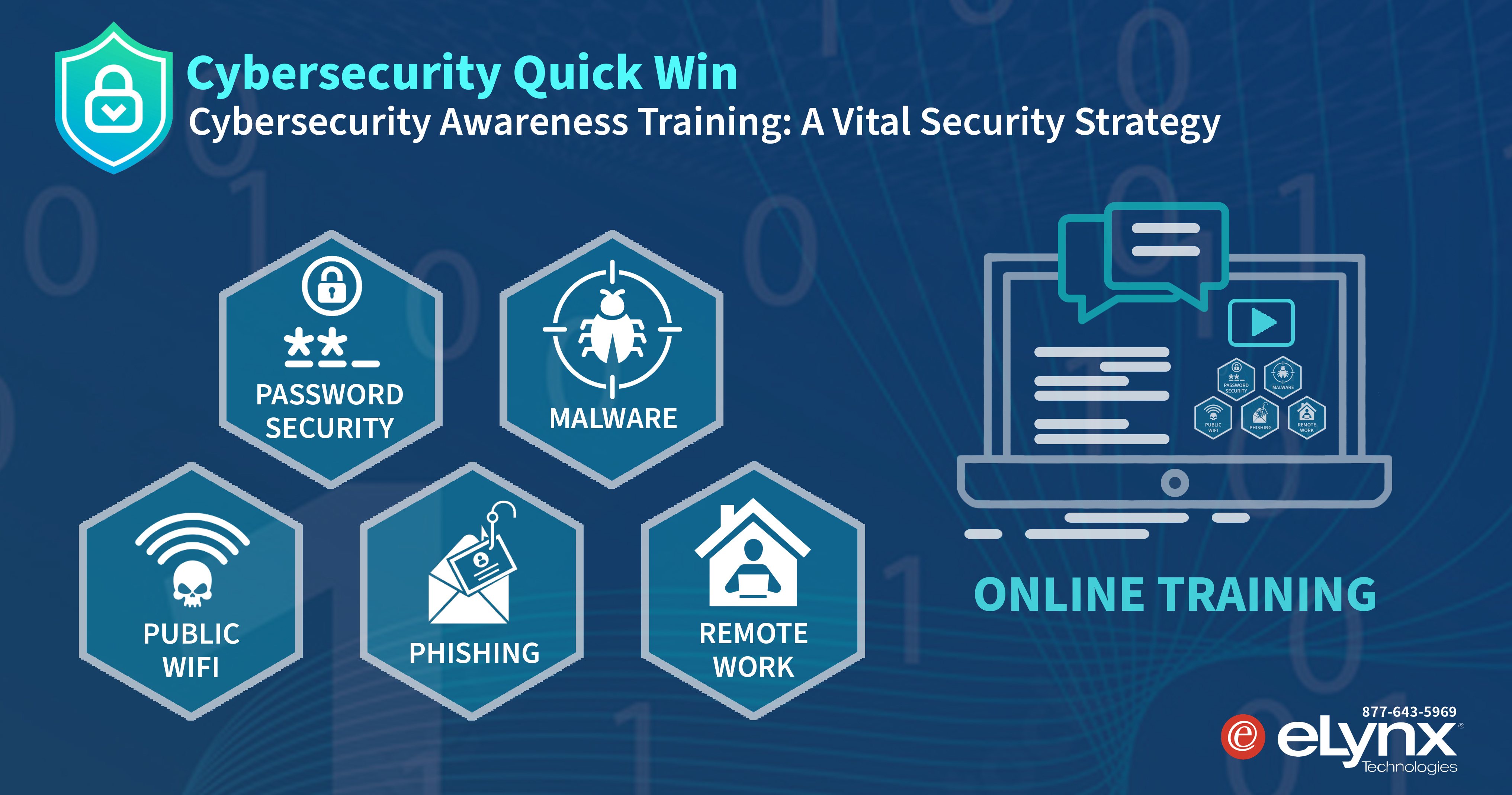 Cyber security training cost What You Need to Know for Your Business