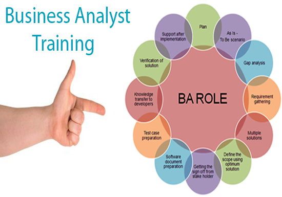 Business Analysis Training Enhance Skills for Successful Projects