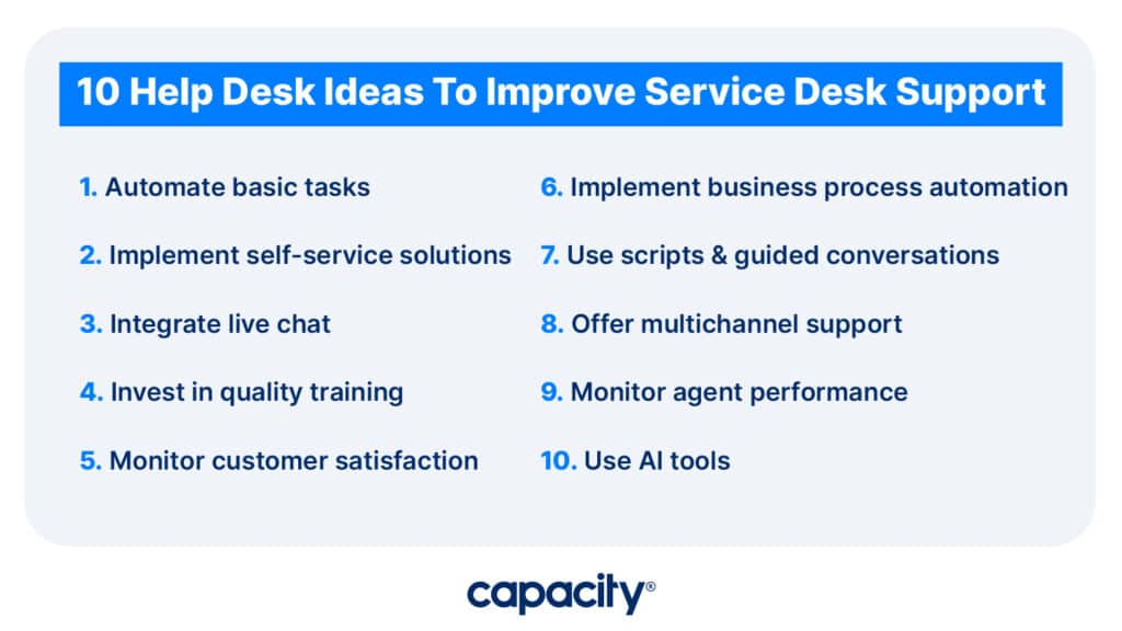 Effective Help Desk Support Training for Exceptional Customer Service