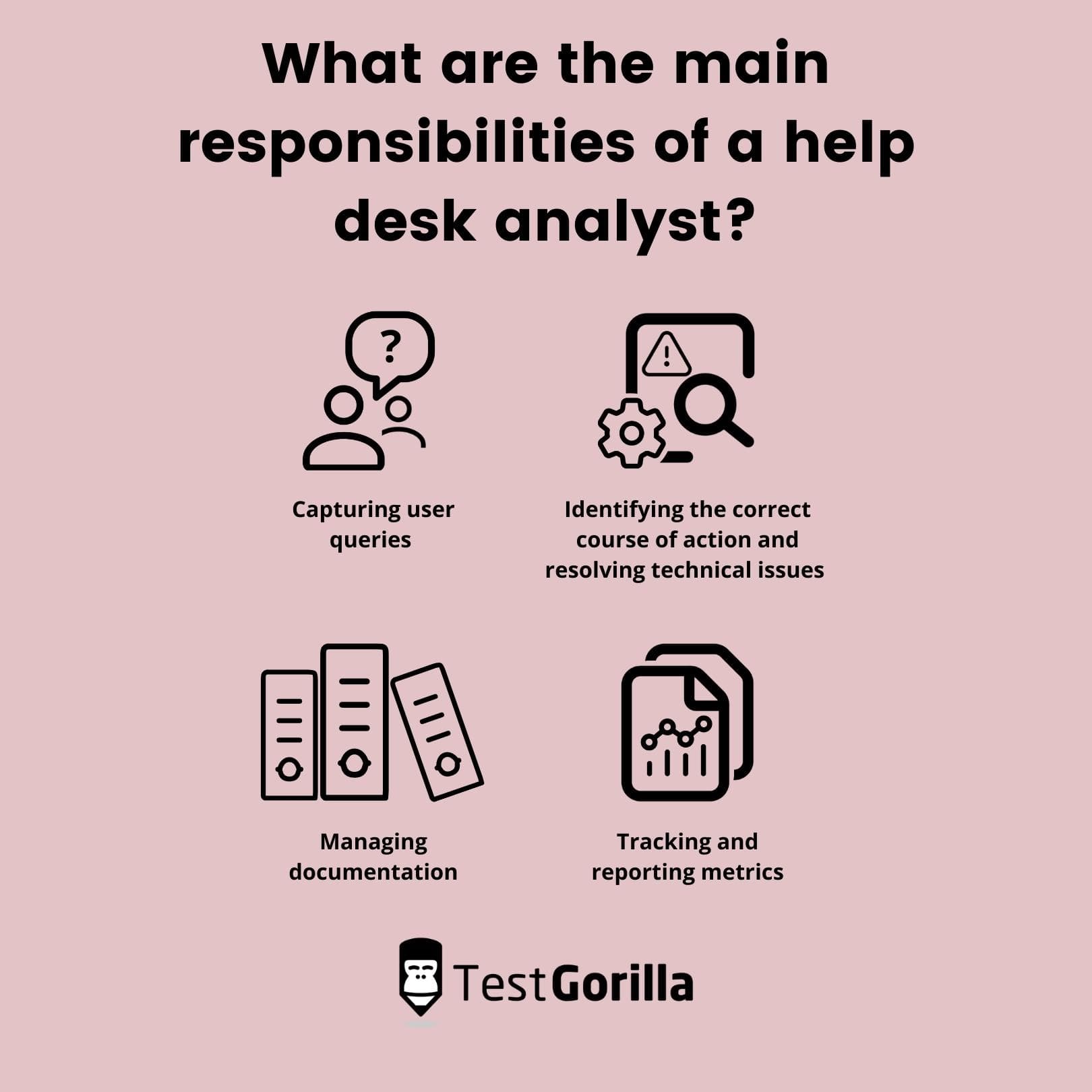 Enroll in an In-Demand Help Desk Analyst Course Today!